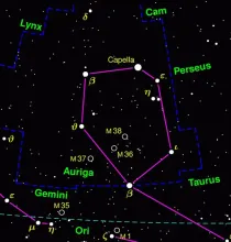 Constellation Auriga