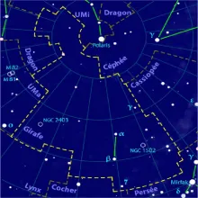 Constellation Camelopardalis