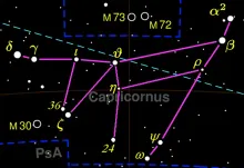 Constellation Capricornus