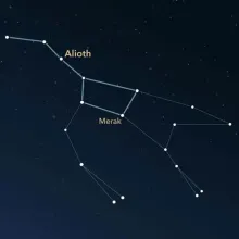 Constellation Ursa Major