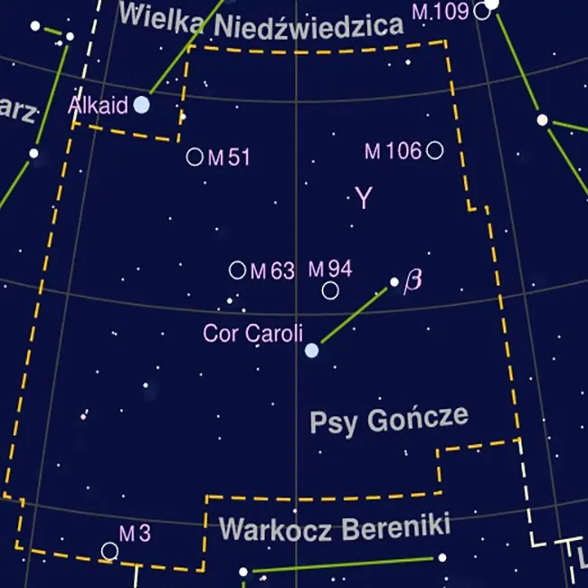 Constellation Canes Venatici