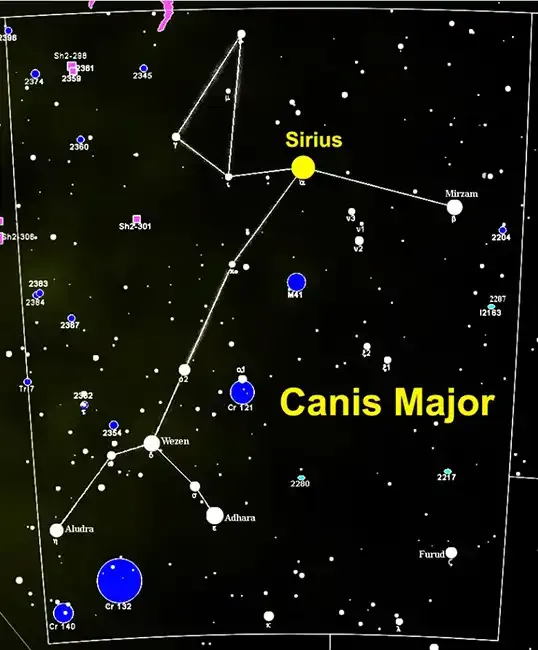 Constellation Canis Major