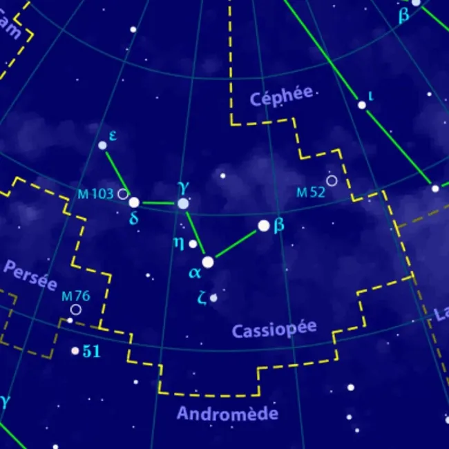 Constellation Cassiopeia