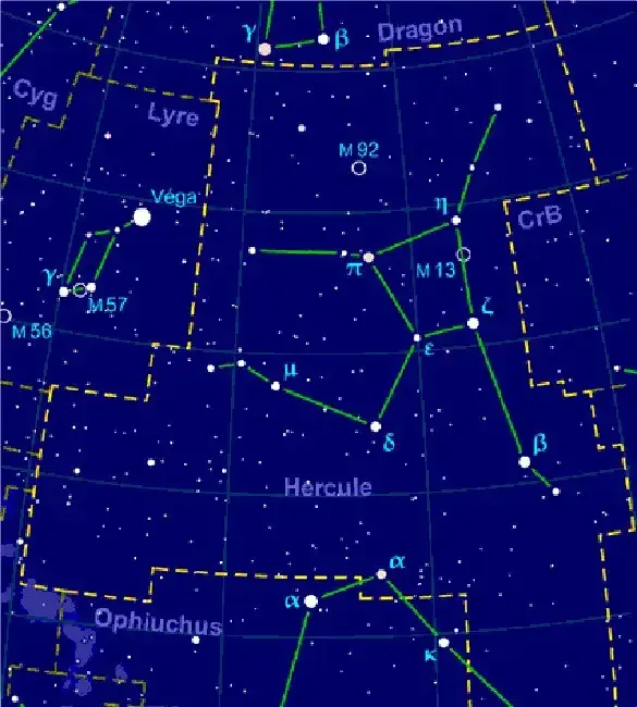 Constellation Hercules