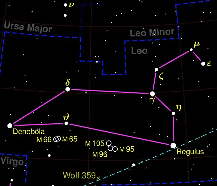 Constellation Leo