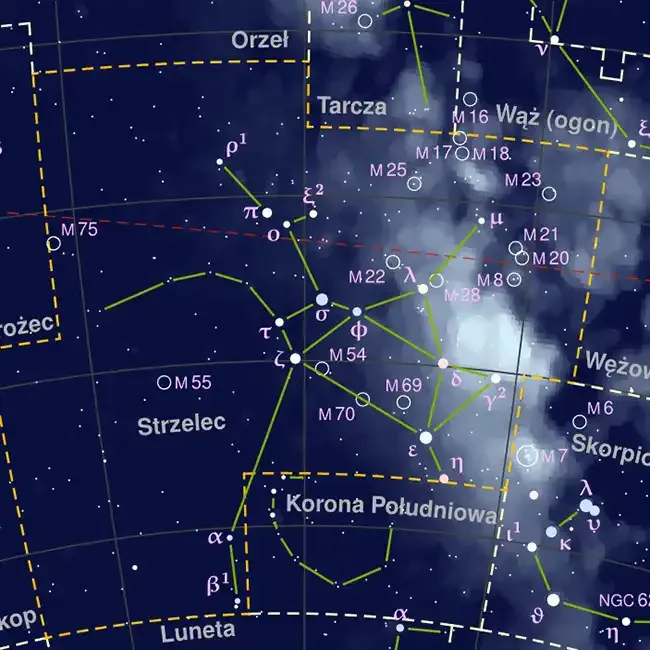 Constellation Sagittarius