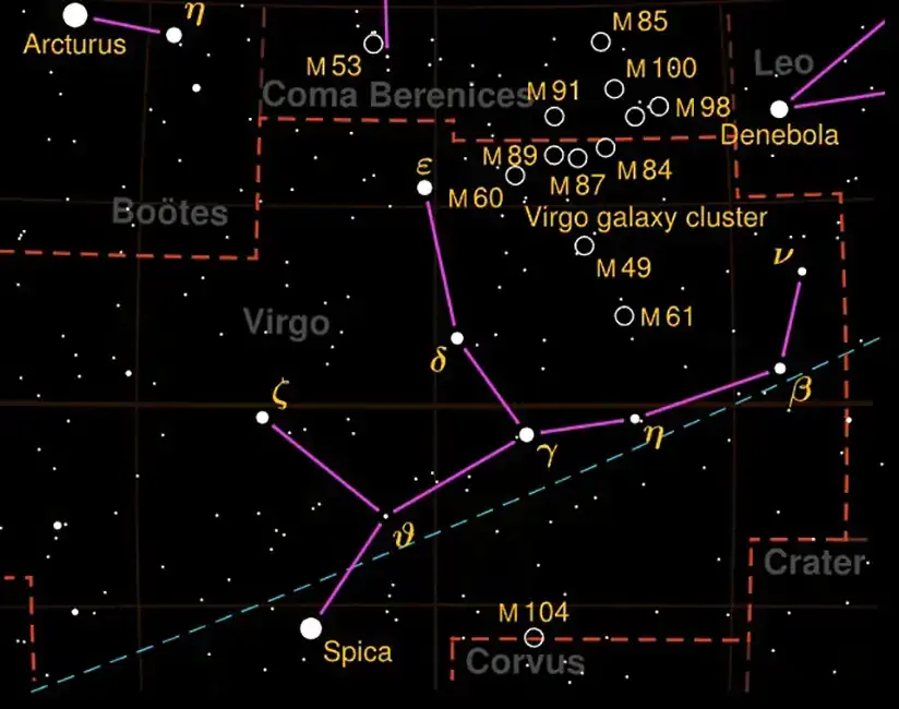 Constellation Virgo