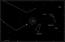 Messier Objects | Astro-Observer